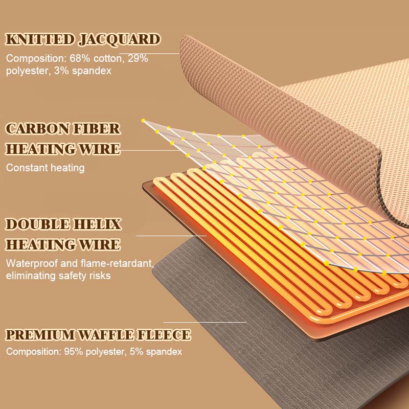 ๐ฅ๐ฟ Draagbare, wasbare verwarmingsdeken op USB - Altijd en overal warmte ๐โจ