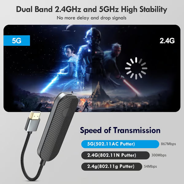 iShare iOS draadloze HDMI-beeldschermadapter