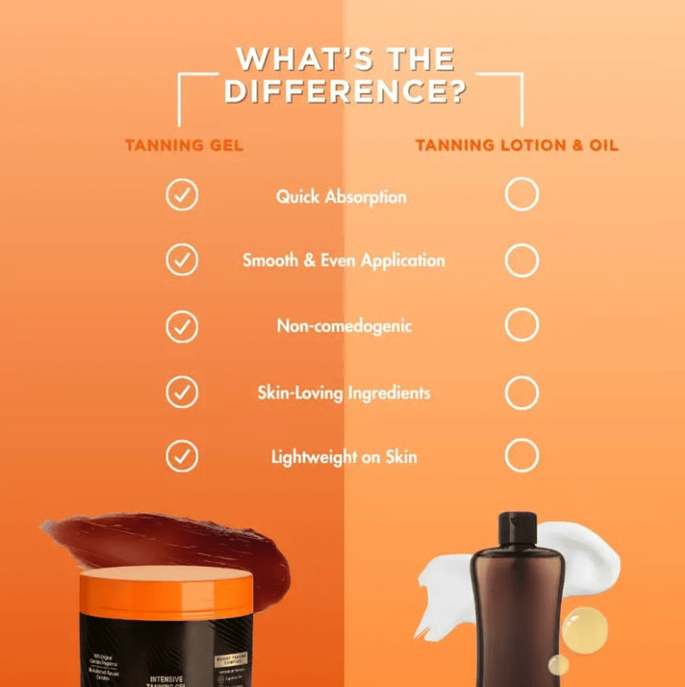 ⏳Aanbiedingen van deze week🔥Krijg een gouden gloed - Gold Shimmer Intense Tanning Gel!
