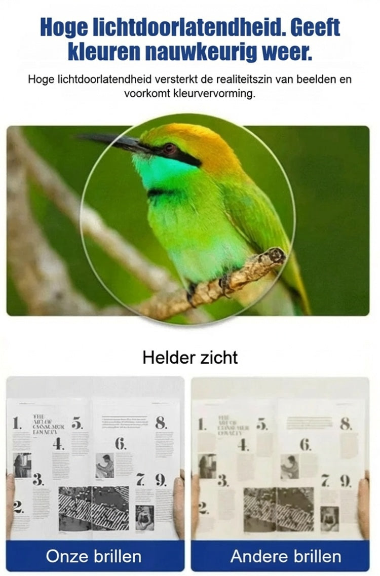 Auto-Zoom HD-Leesbril