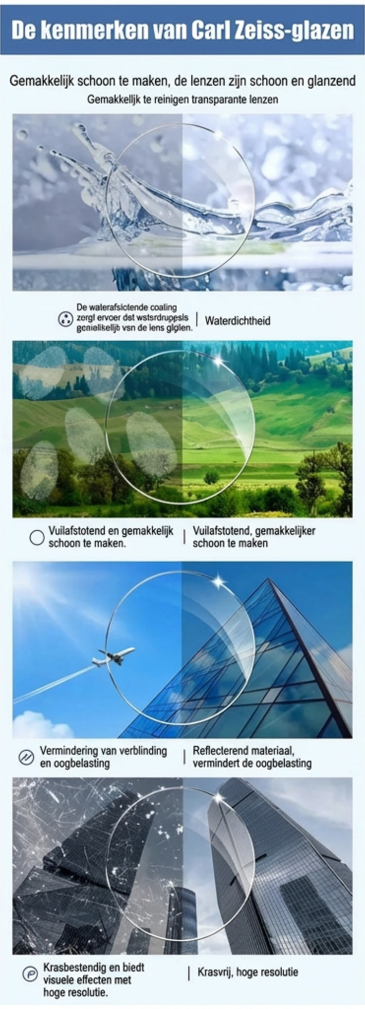 Auto-Zoom HD-Leesbril