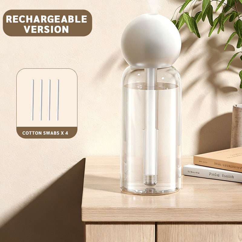 🔥 hot | Mini USB Stille Luchtbevochtiger