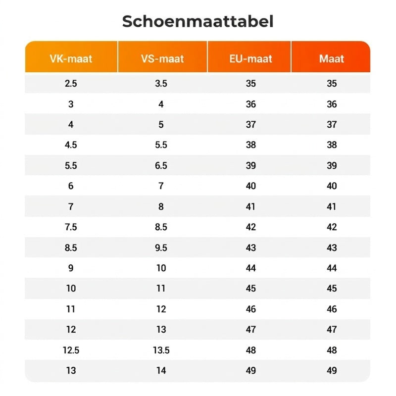🥳ZOMER HITTEAANBIEDING🥳💞50.000+ VERKOCHT!💥49% KORTING! 🔥Antislip-dikke zool-wolkslides voor heren