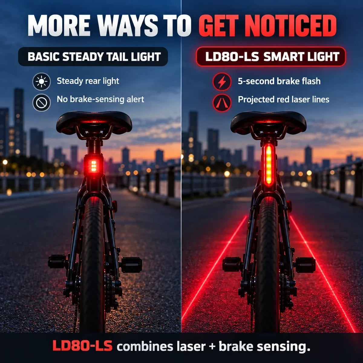 🚨 LED-achterlicht voor de fiets met remknipperlicht | Laser Safety Zone, batterijduur van 22 uur (inclusief twee bevestigingsbeugels)