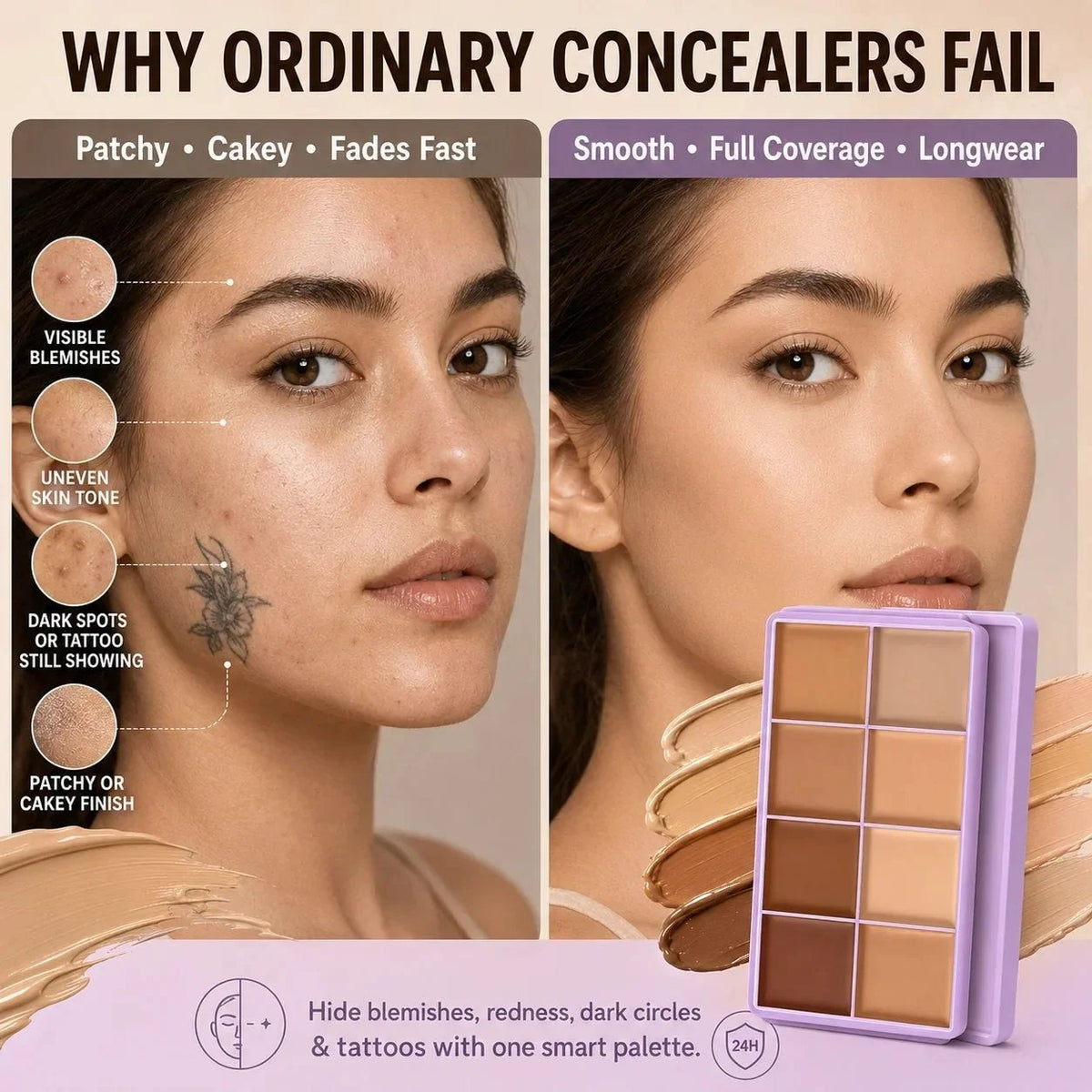 ✨💥🎨 8-kleuren mat concealerpalet – Waterbestendig, volledige dekking voor het corrigeren, contouren en bedekken van tatoeages ✨
