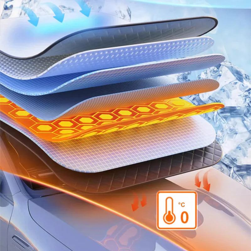 ☀️ 50% KORTING NU! 🚗 Voorruitdeken met zuignappen – Blokkeert 99% UV, voorkomt vorst & sneeuw – Draagbaar & wasbaar ❄️